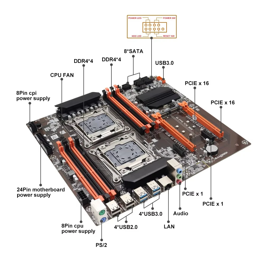 SOYO X99 Dual CPU Gaming Mothe - Dual Lga2011-3 Server Motherboard Combo ulasan dan harga